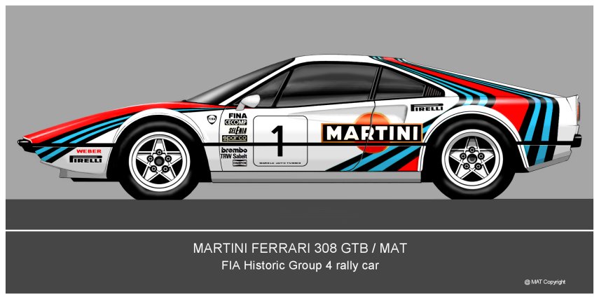 Ferrari 308 No.12 2nd Tour de Corse 1982 - 1:43 - Looksmart Models